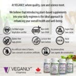 Infographic showcasing VEGANLY Vitamins' commitment to quality, care, and science. Highlights benefits of plant-based supplements, including certifications for vegan, non-GMO, gluten-free, lactose-free, sugar-free, Halal, no artificial colors or flavors, and no preservatives. The image includes the Certified Vegan logo, product icons, and displays various VEGANLY Vitamins products such as Vegan Super 4-in-1, Multivitamin, Hair Nail Skin, and Calcium supplements. Features the tagline 