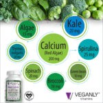 VEGANLY Vitamins- Vegan Calcium Plus 7 with 7 veggies and plants VC-BIG POTENCY